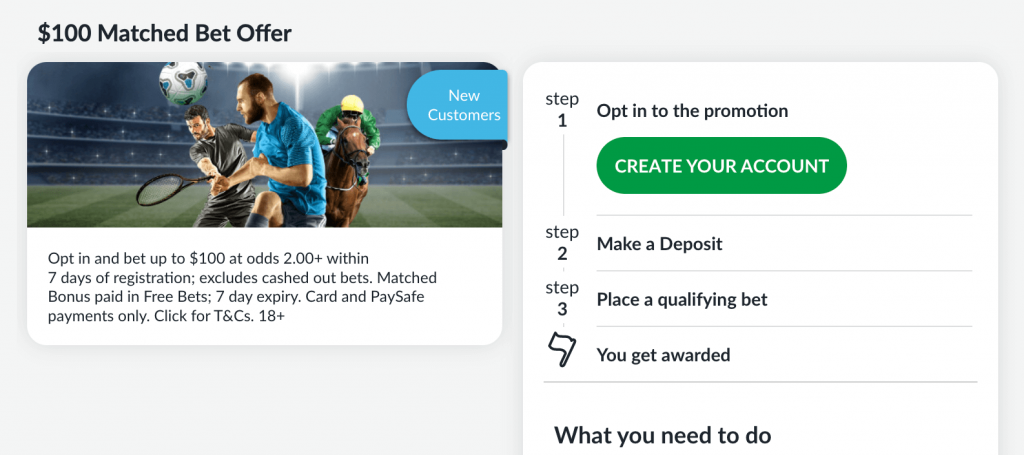 Betvictor Sign Up Offers and Bonuses 